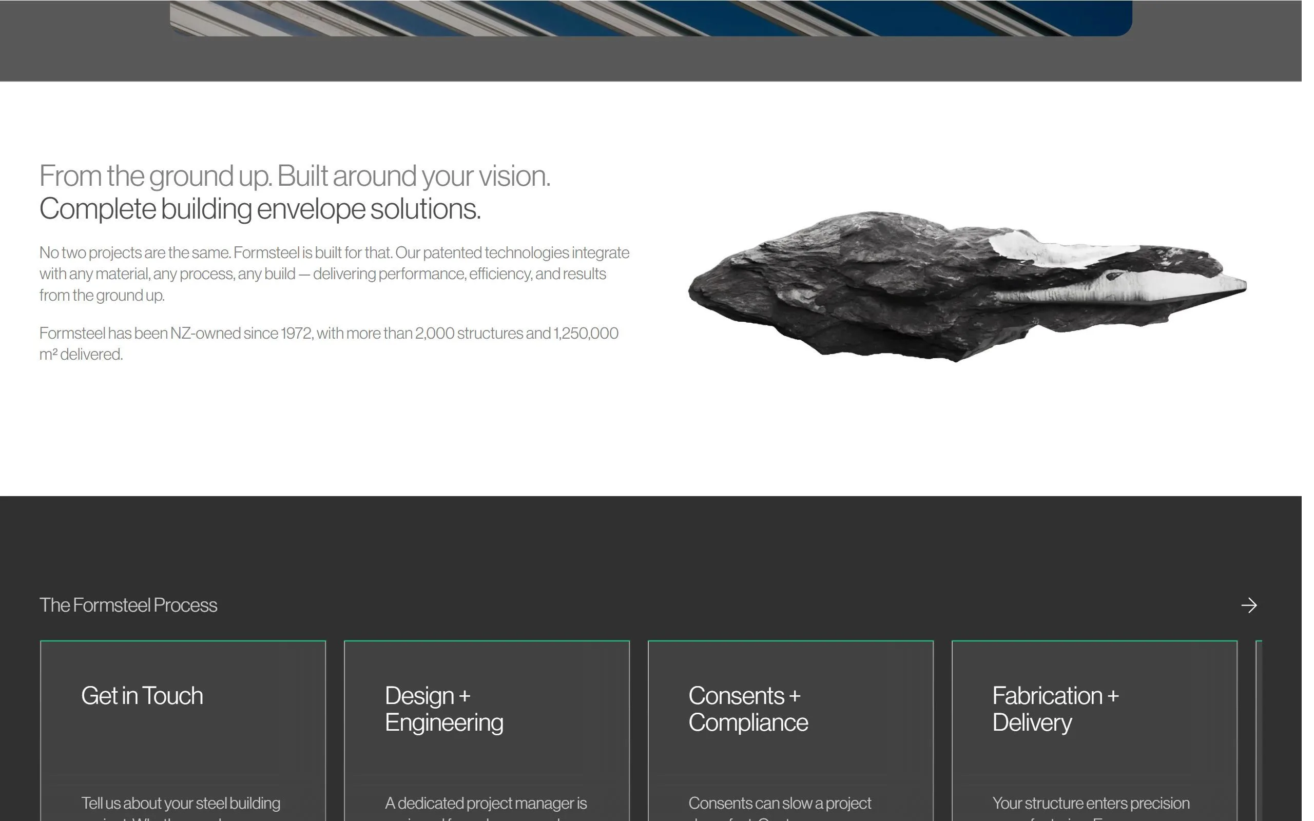 Formsteel