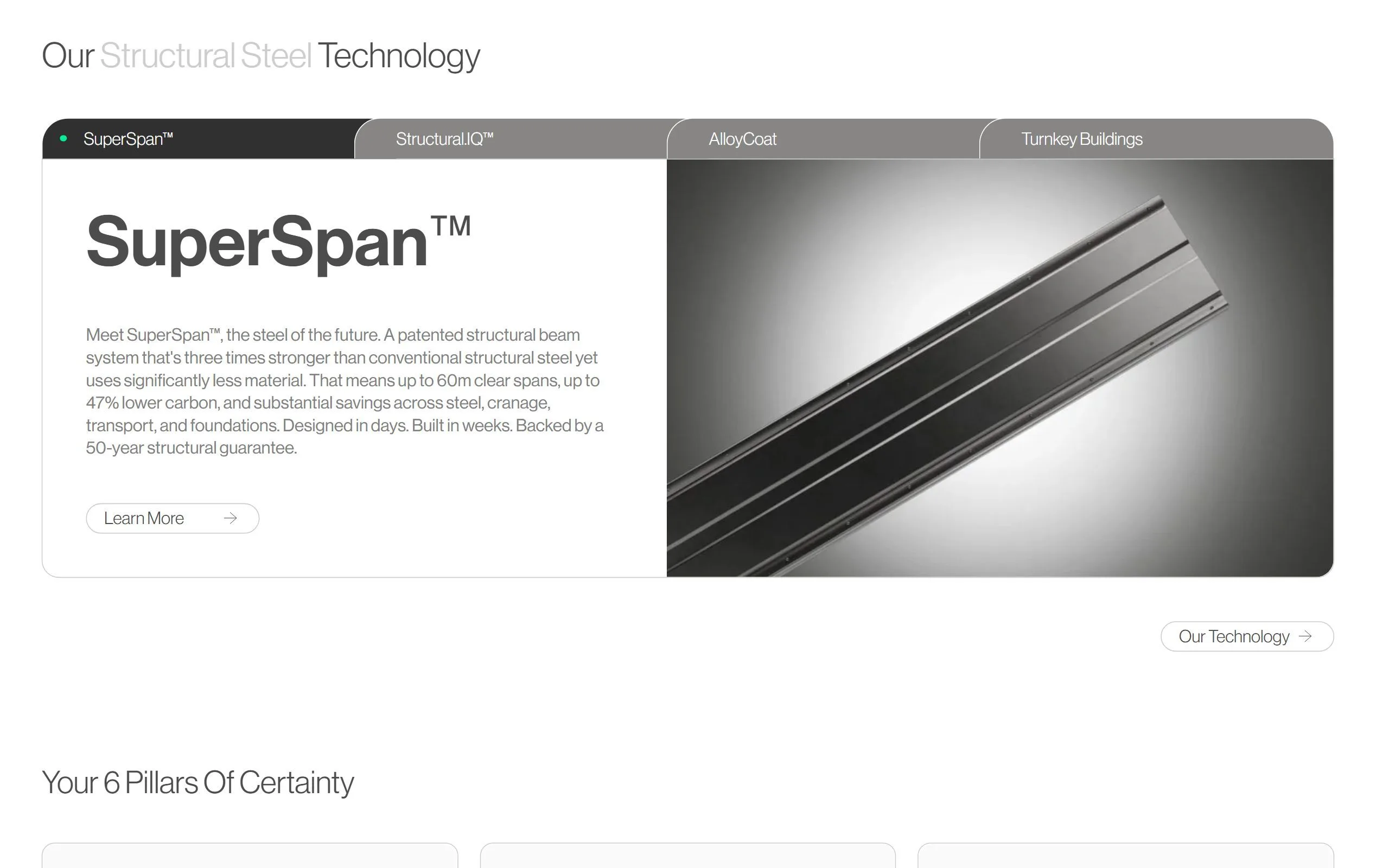 Formsteel — case study by Odd Theory Labs