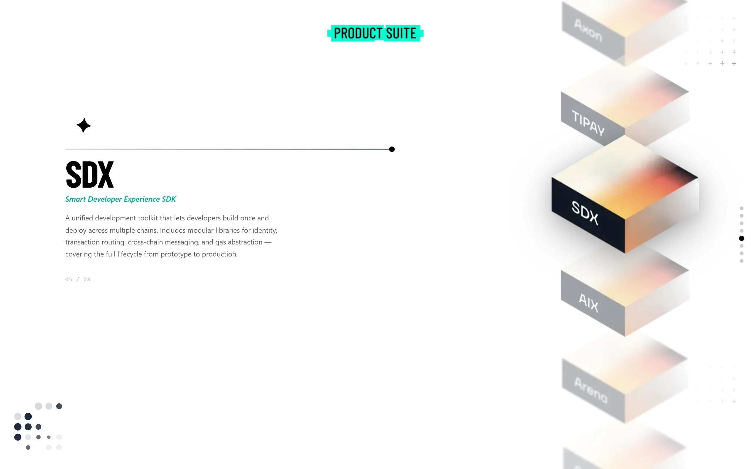Website Development work sample