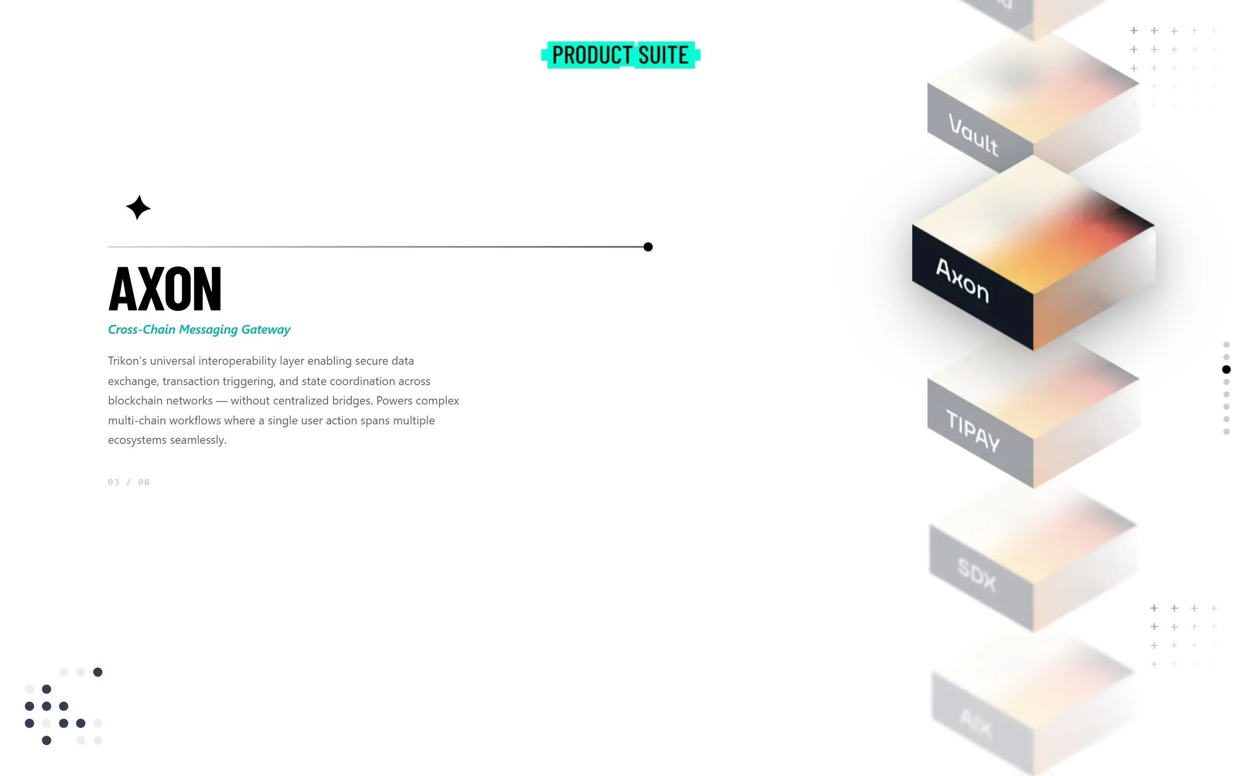 Trikon product pages